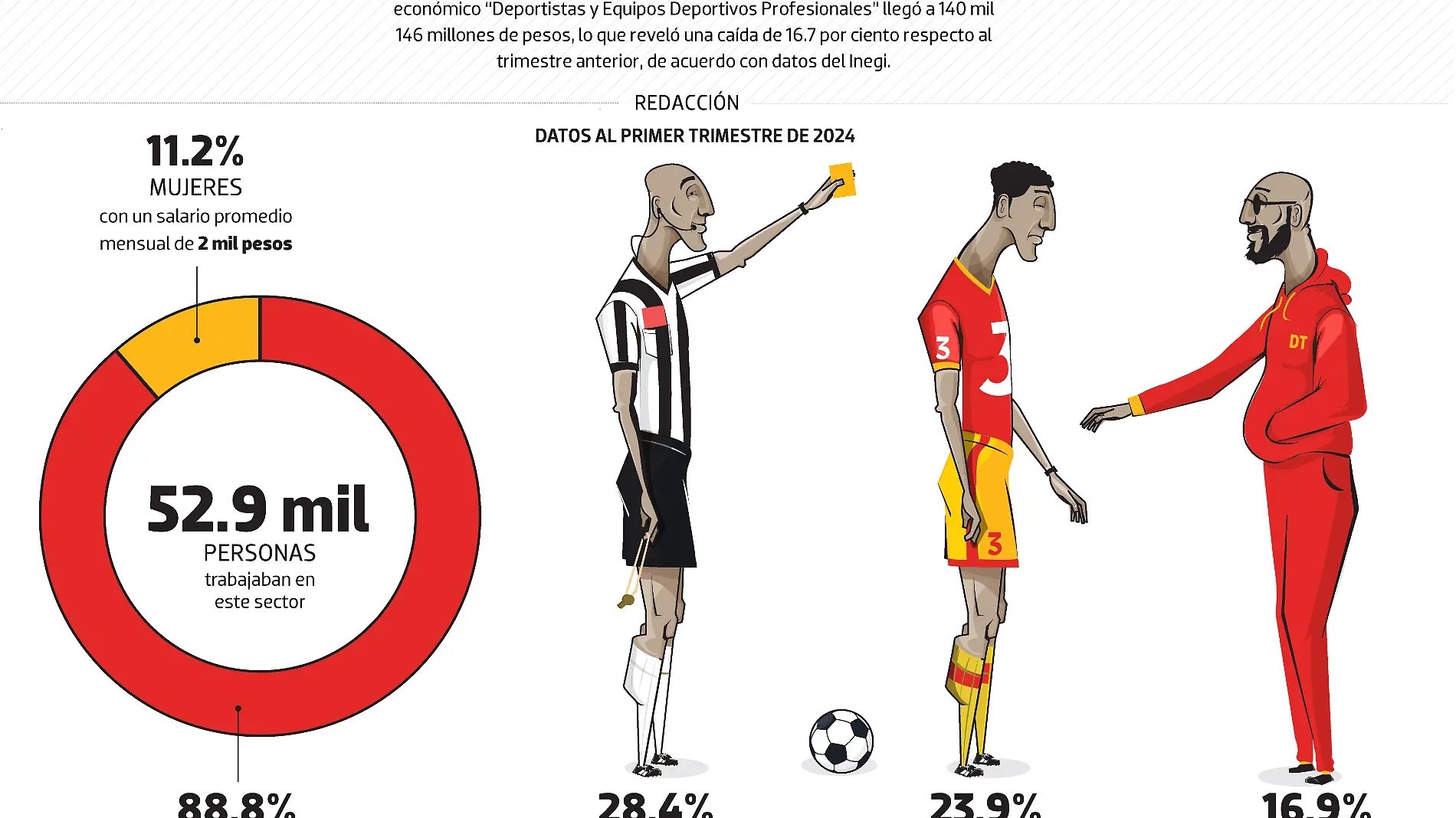 Cuánto dinero deporte_WEB